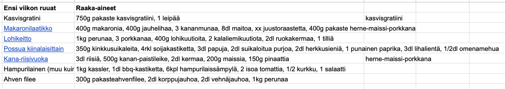 Kauppalista